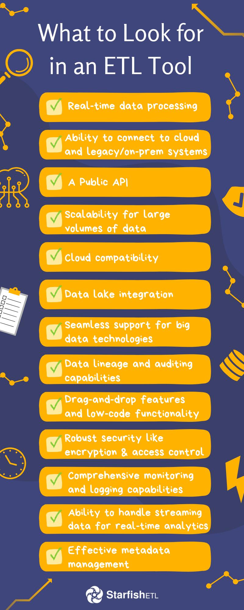 modern ETL tool feature requirements