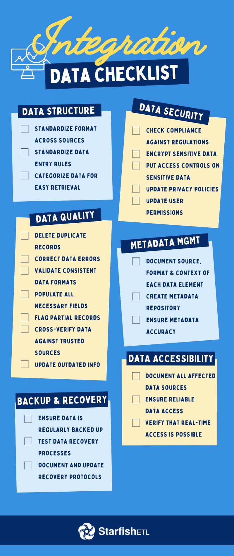data checklist for integration