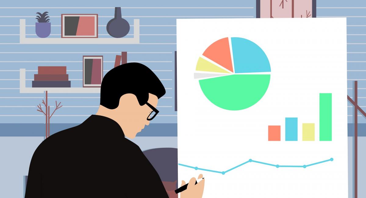 sales reporting
